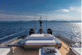 Riva 88 Folgore  Riva 88 Folgore